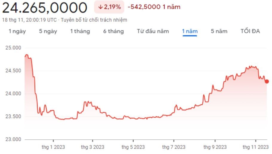 reiew-co-phieu-pc1-diem-sang-trong-buc-tranh-am-dam-1-1700621343.jpeg