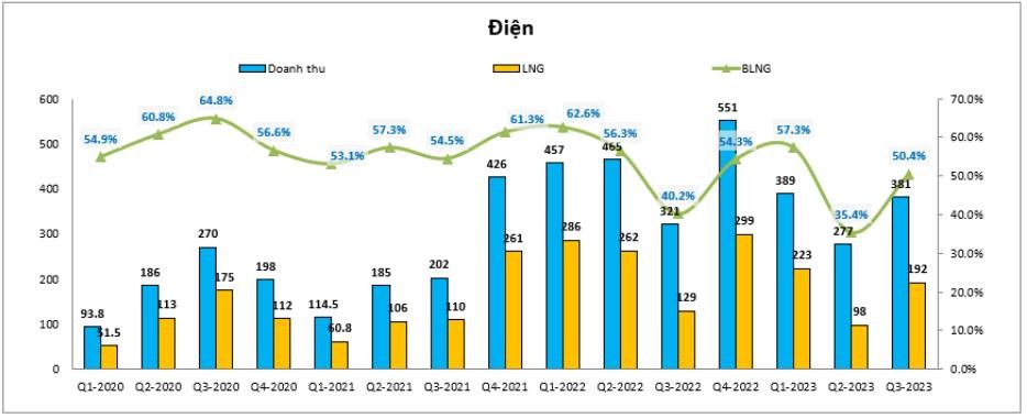 reiew-co-phieu-pc1-diem-sang-trong-buc-tranh-am-dam-6-1700621343.jpeg