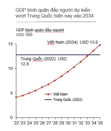 vung-vang-truoc-thach-thuc-thi-truong-techcombank-tap-trung-day-manh-ngan-hang-ban-le-cho-phan-khuc-trung-luu-1701228966.png