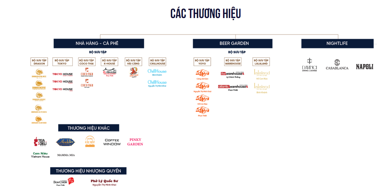 su-tro-lai-cua-novagroup-tu-global-x-den-dai-sieu-thi-so-nova-ai-mall-1-1706637593.PNG