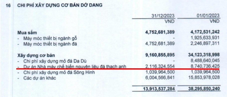 review-co-phieu-ptb-giai-doan-kho-khan-nhat-cua-ong-trum-go-mien-trung-lieu-da-qua-4-1709883634.jpeg