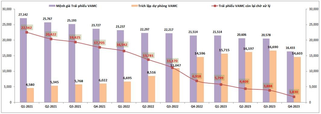 stb-vamc-sap-xong-nhung-kho-khan-van-con-4-1710315938.jpeg