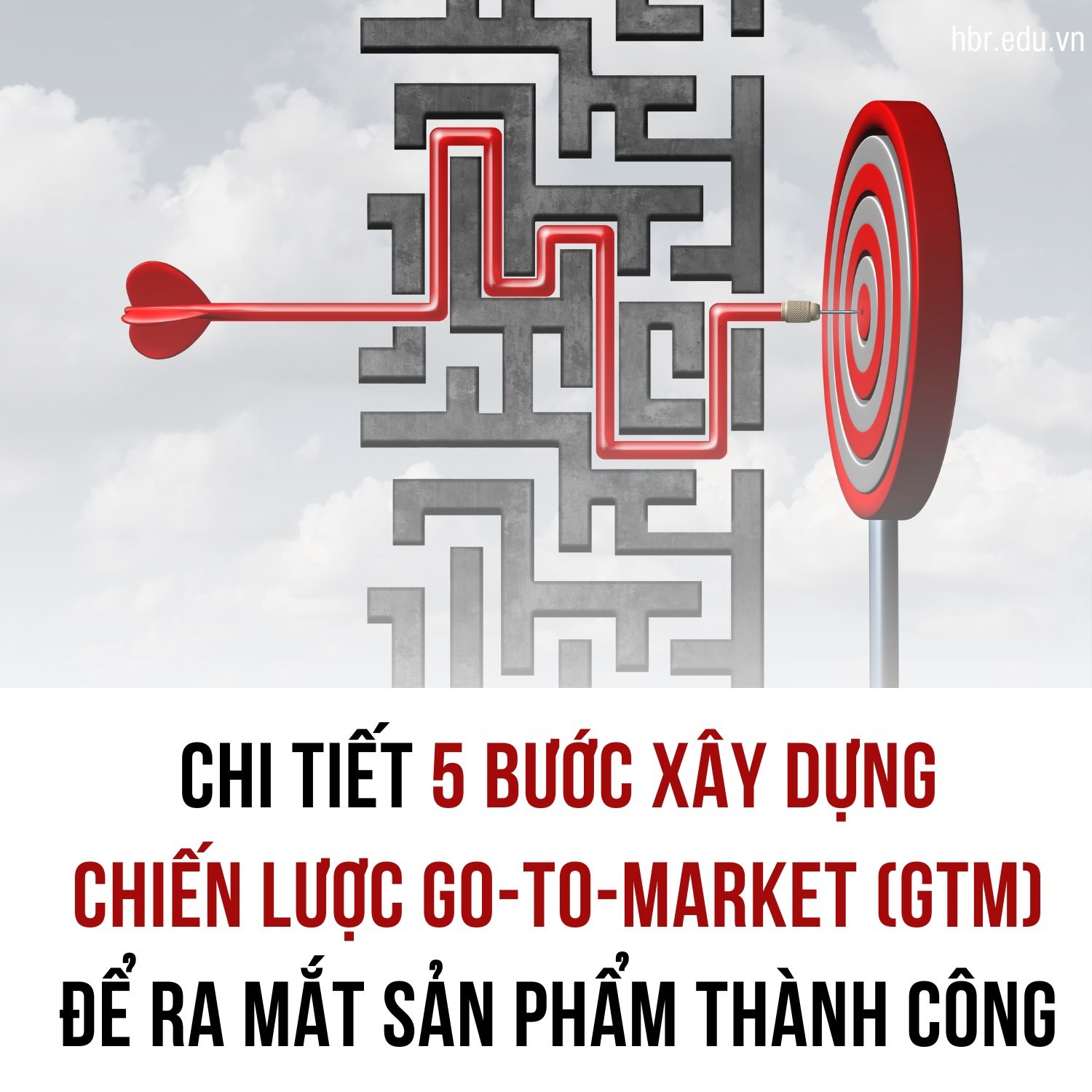 chi-tiet-quy-trinh-len-chien-luoc-marketing-theo-go-to-market-gtm-1710514305.jpeg