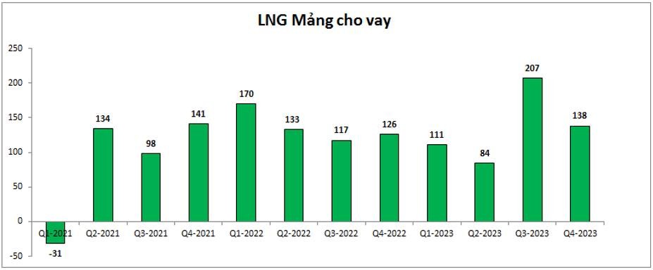 shs-vi-sao-co-phieu-tang-cham-ky-vong-vao-dau-de-tang-gia-8-1710917278.jpeg