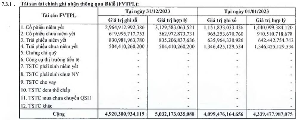 shs-vi-sao-co-phieu-tang-cham-ky-vong-vao-dau-de-tang-gia-9-1710917278.jpeg