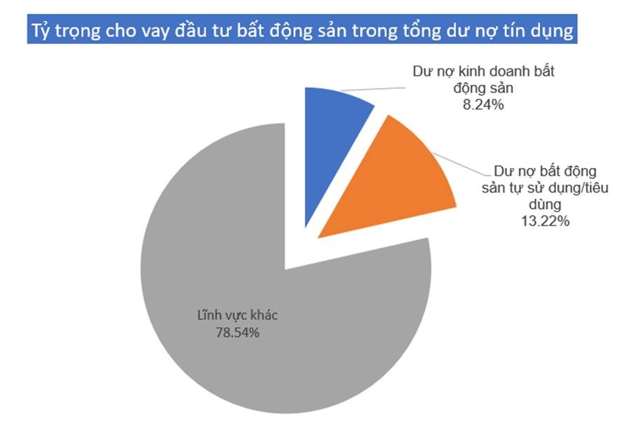 2-nam-covid-nim-cua-cac-ngan-hang-co-phan-tu-nhan-khong-giam-ma-con-tang-tang-nhieu-5-1711083508.jpeg