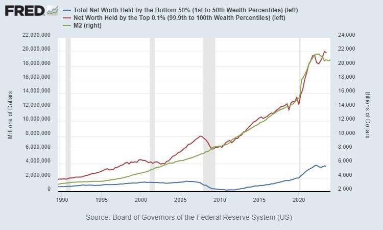 chart-1711080344.jpg