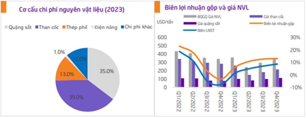 hpg-buoc-vao-chu-ky-hoi-phuc-5-1711510888.jpeg