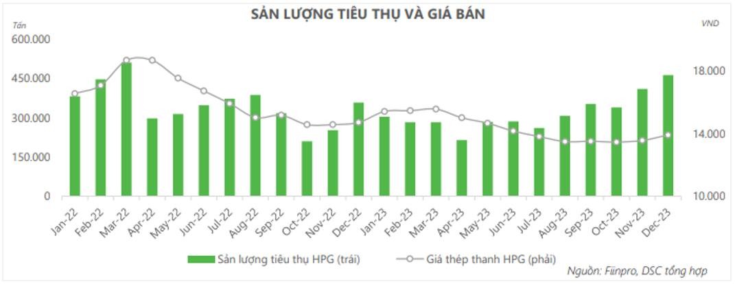 hpg-buoc-vao-chu-ky-hoi-phuc-7-1711510888.jpeg