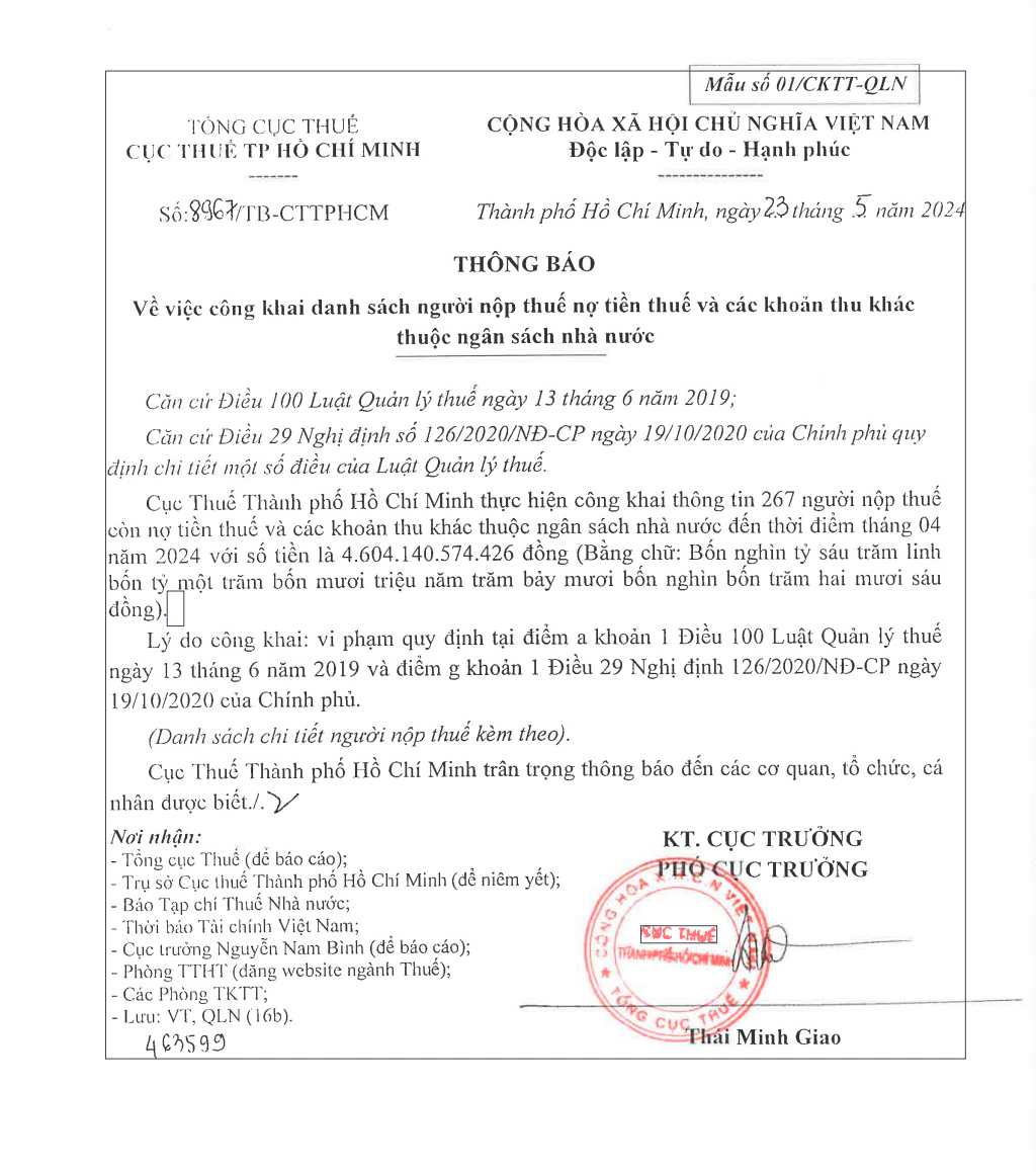 danh-sach-cong-khai-253-doanh-nghiep-va-14-ca-nhan-no-thue-hon-4-nghin-ty-1-1717553503.png