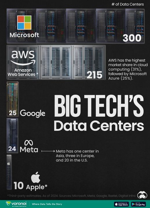 data-center-cua-big-tech-1717735979.jpg