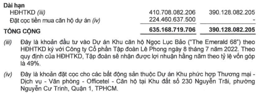 review-co-phieu-ctd-da-co-dau-hieu-cai-thien-thoi-diem-chin-muoi-de-co-the-dau-tu-1718342499.jpeg