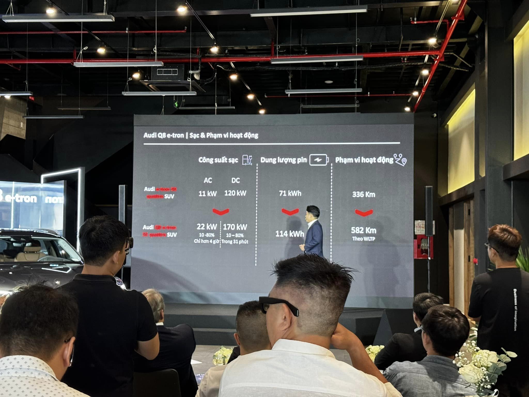audi-q8-e-tron-hoan-toan-moi-chinh-thuc-ra-mat-thi-truong-viet-nam-gia-38-ty-dong-10-1718699096.jpeg