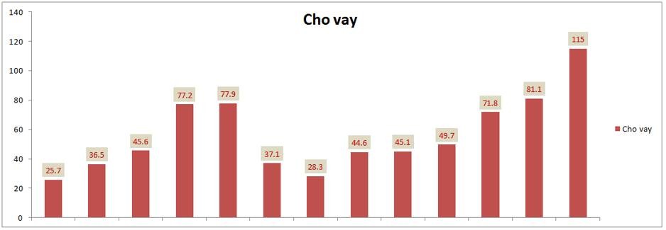review-co-phieu-dau-la-dong-luc-chinh-khien-vix-phuc-hoi-1718694018.jpeg