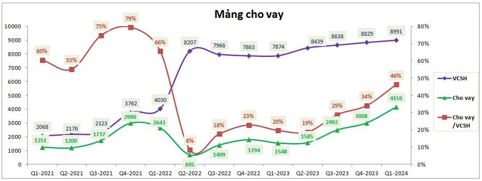 review-co-phieu-dau-la-dong-luc-chinh-khien-vix-phuc-hoi-2-1718694018.jpeg
