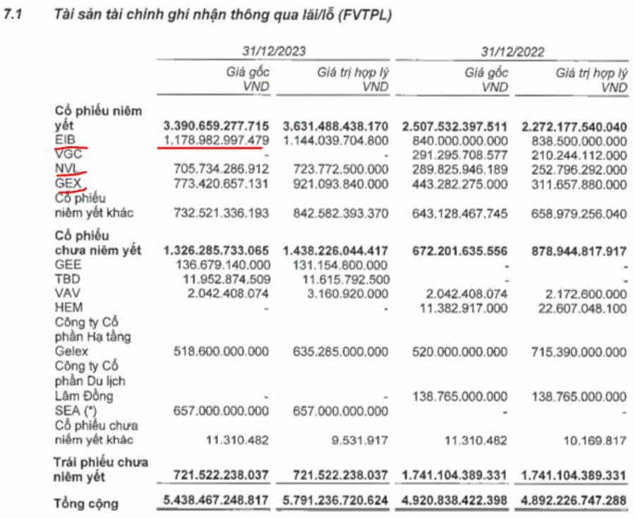 review-co-phieu-dau-la-dong-luc-chinh-khien-vix-phuc-hoi-3-1718694018.jpeg