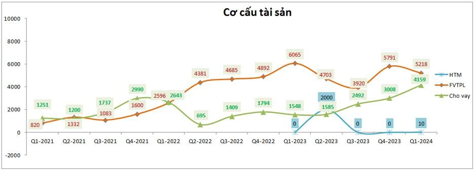 review-co-phieu-dau-la-dong-luc-chinh-khien-vix-phuc-hoi-4-1718694018.jpeg