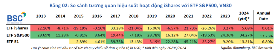 tap-doan-quan-ly-tai-san-lon-nhat-the-gioi-dong-quy-o-vn-anh-huong-ra-sao-den-thi-truong-chung-khoan-2-1719211328.png