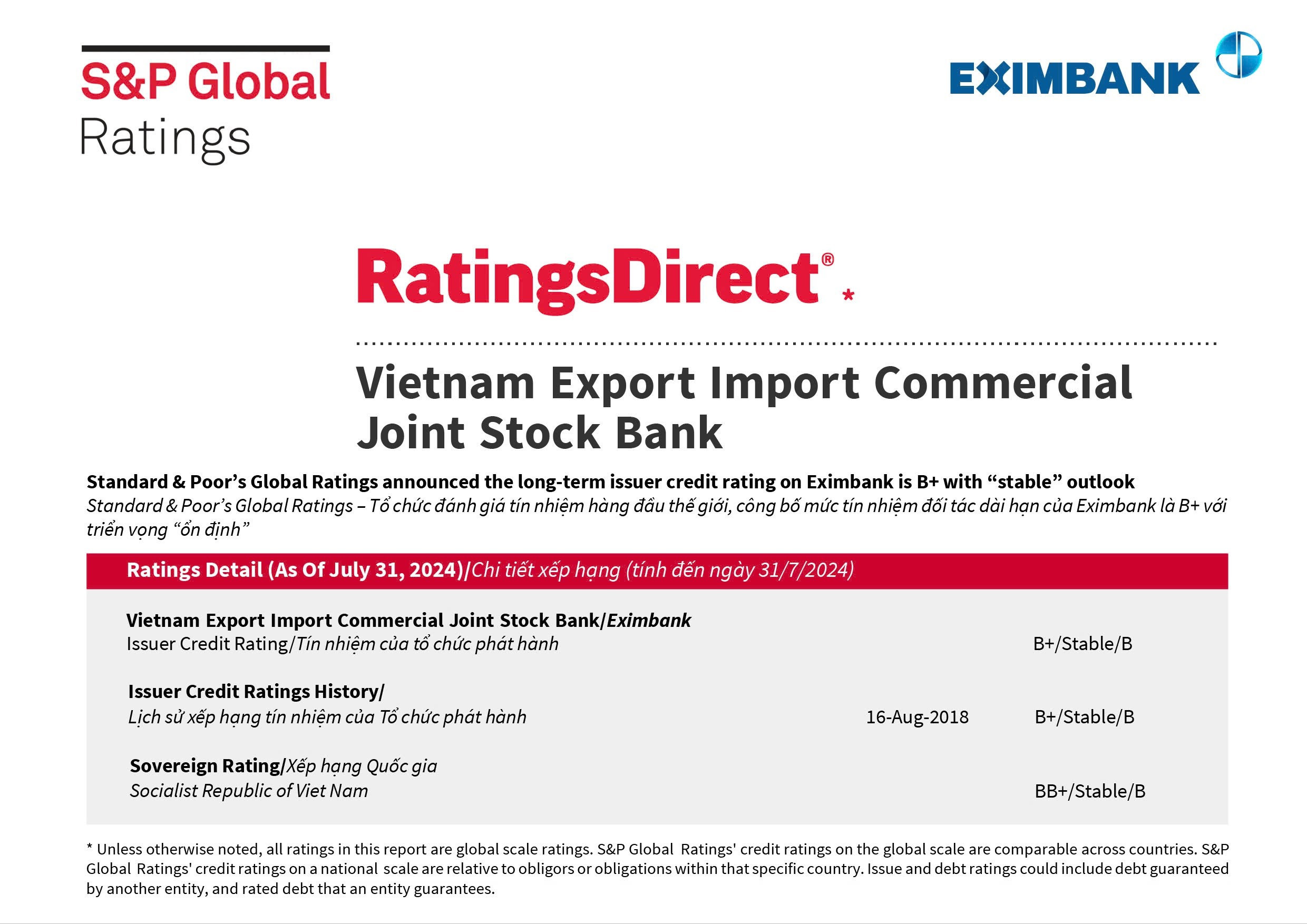 sp-global-ratings-giu-nguyen-muc-tin-nhiem-quoc-te-b-va-trien-vong-on-dinh-voi-eximbank-1723166642.jpg