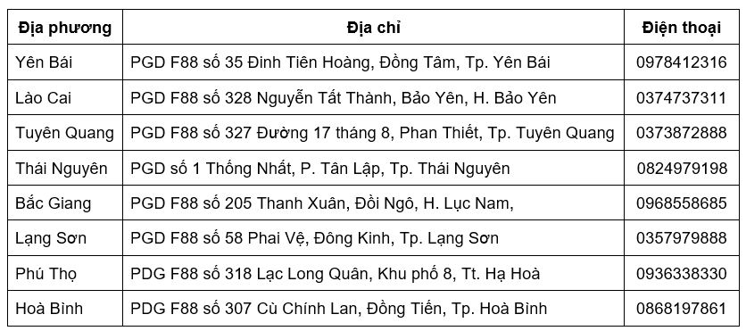 f88-tro-thanh-diem-tiep-nhan-van-chuyen-hang-cuu-tro-toi-8-tinh-dang-bi-bao-lu-tan-pha-4-1726120259.png