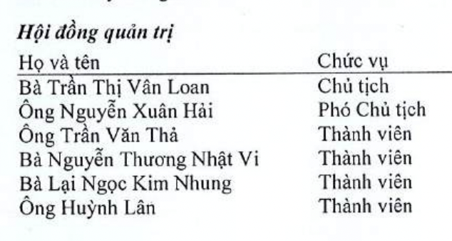 doanh-nhan-xuat-sac-chau-a-2024-ba-tran-thi-van-loan-la-ai-1-1728791927.png