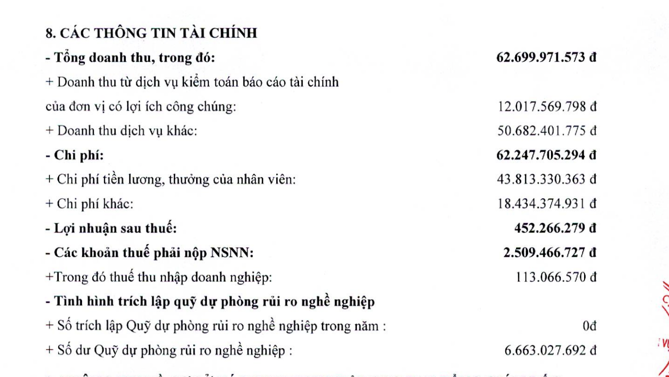 moore-aisc-cong-ty-kiem-toan-moi-ma-novaland-tu-tin-se-mang-lai-gia-tri-hon-pwc-hoat-dong-ra-sao-2-1732158656.png