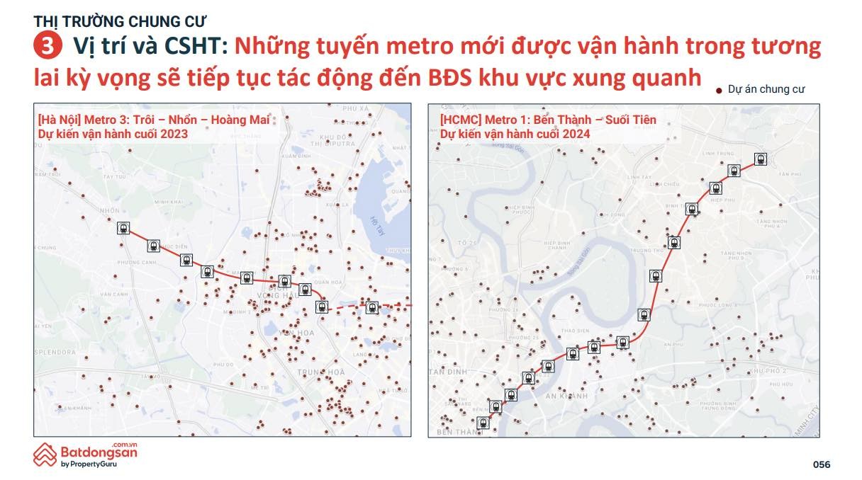 2-do-thi-dinh-huong-giao-thong-cong-cong-tod-va-dong-luc-moi-cho-thi-truong-bds-1732234595.jpg