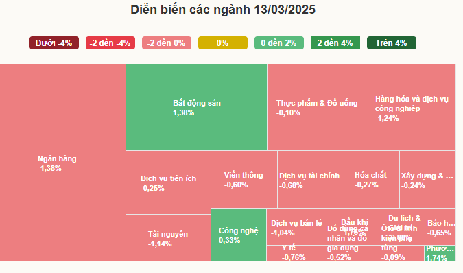 vingroup-dan-song-giua-tam-bao-nguoc-dong-manh-me-thi-truong-chung-khoan-2-1741928947.PNG