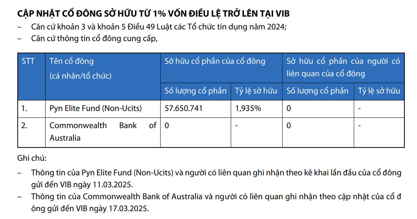 vib-1-1742393946.png