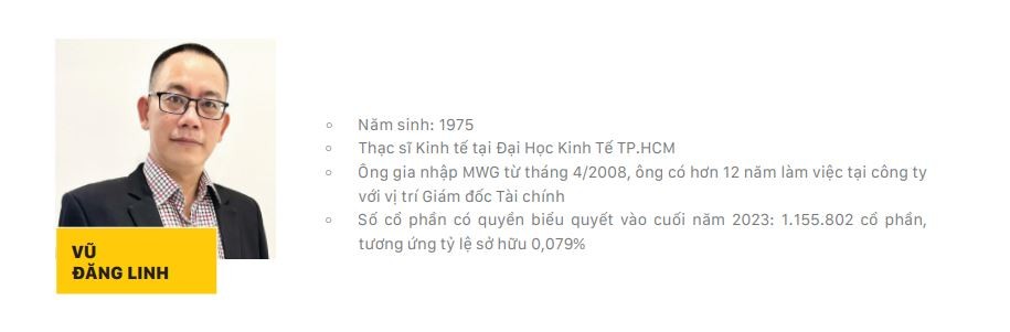 vu-dang-linh-1-1743750715.JPG