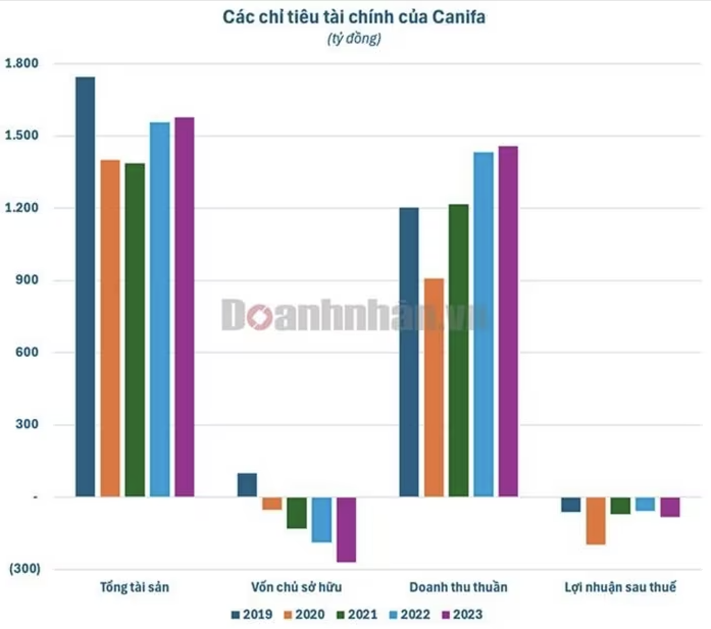 canifa-lo-trien-mien-am-von-nang-truoc-khi-bi-22beu-ten22-vi-cham-dong-bhxh-1745827013.png