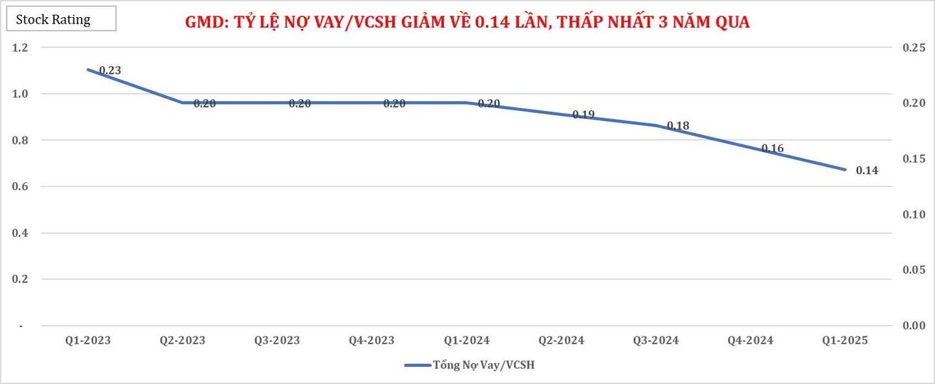 gmd1-1748836345.jpg