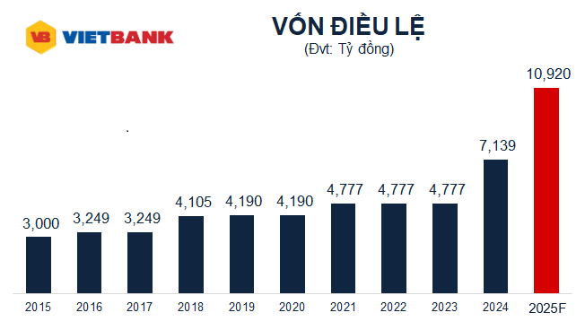 vbb-von-dieu-le-2-1749021178.png