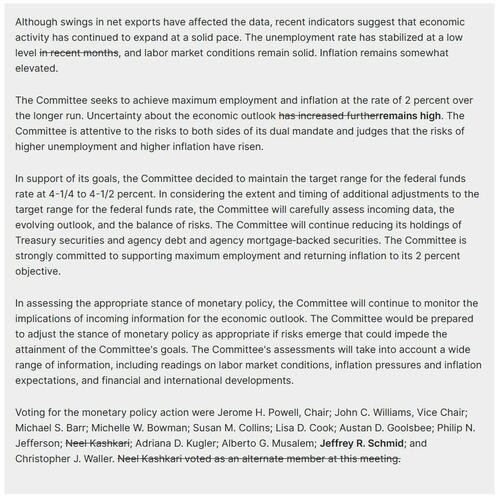 fomc-statement-redline-june-25-1750231056.jpg