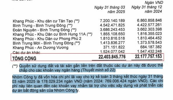 khang-dien-kdh-rui-ro-tai-chinh-gia-tang-vi-chi-phi-vay-cao-va-dong-tien-am-keo-dai-1750300466.png