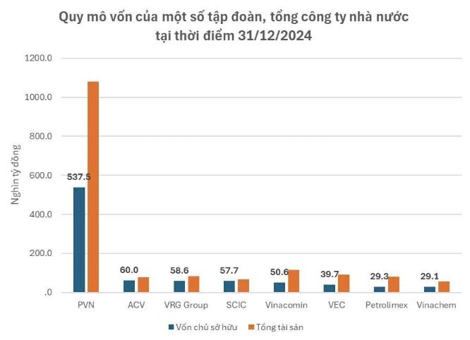 vec-ong-trum-thu-phi-cao-toc-sap-duoc-bom-them-38000-ty-doanh-thu-6200-ty-ma-hon-nua-tra-lai-vay-lo-ty-gia2-1750319816.jpg
