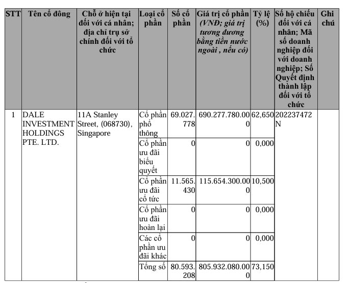 co-phan-tap-doan-y-khoa-tam-tri-2-1751076881.png