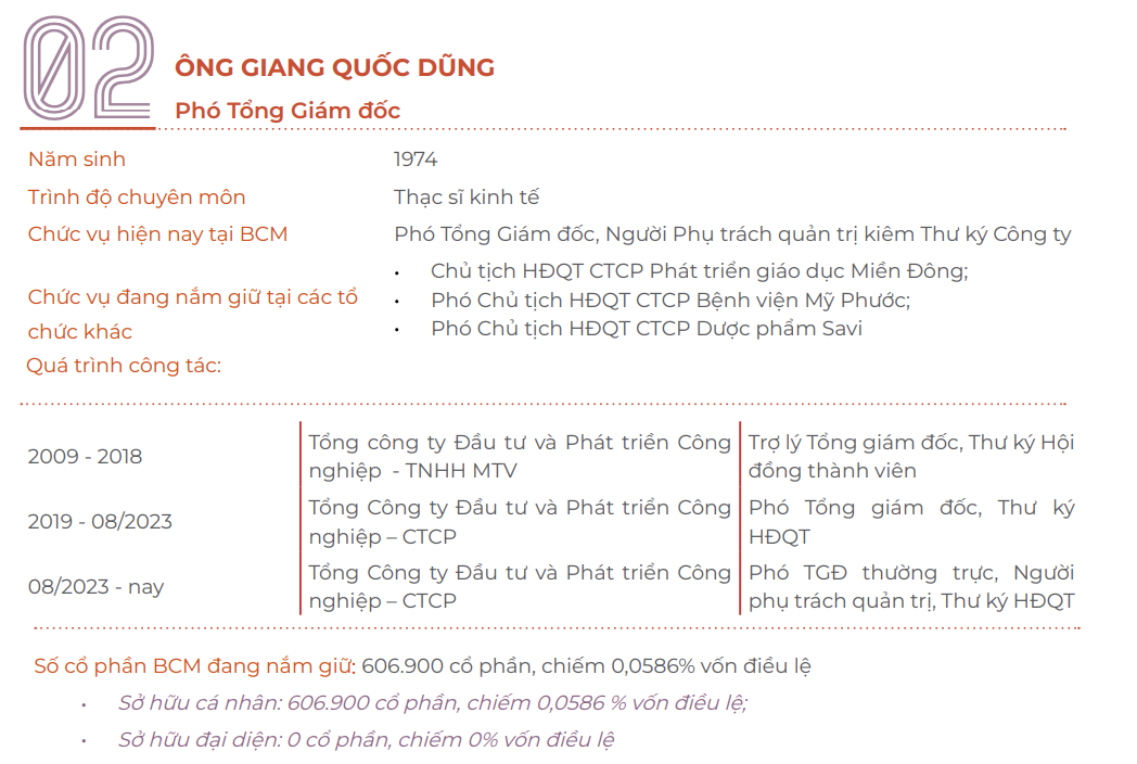 becamex-tiep-tuc-bien-dong-nhan-su-cap-cao-mien-nhiem-pho-tong-giam-doc-thuong-truc-2-1751558163.png