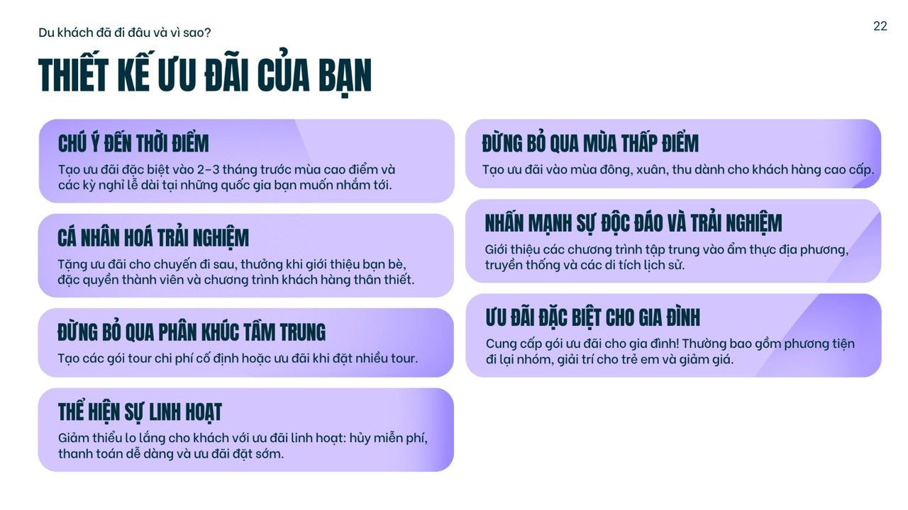 du-lich-viet-nam-huong-den-cac-thi-truong-moi-noi-khao-sat-goi-y-lo-trinh-phat-trien-dua-tren-du-lieu-de-thuc-day-suc-hap-dan-toan-cau-4-lon-1752144497.jpeg du-lich-viet-nam-huong-den-cac-thi-truong-moi-noi-khao-sat-goi-y-lo-trinh-phat-trien-dua-tren-du-lieu-de-thuc-day-suc-hap-dan-toan-cau-4-lon-1752144497.jpeg
