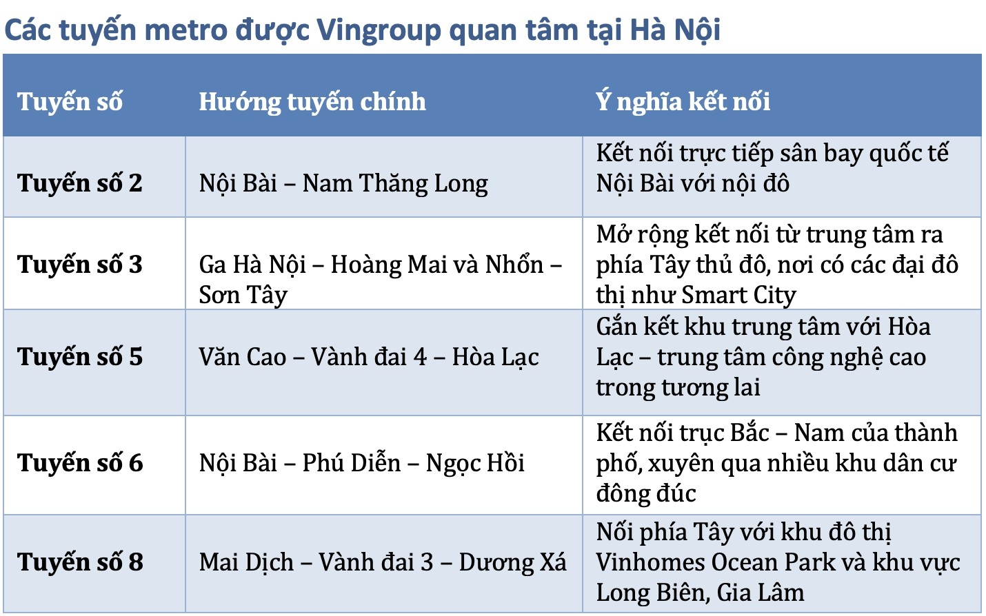 vingroup-chi-54-ty-usd-tai-sinh-tuyen-duong-sat-dap-chieu-10-nam-tham-vong-dan-dat-ha-tang-viet-nam-bang-loat-sieu-du-an-1753151679.jpg
