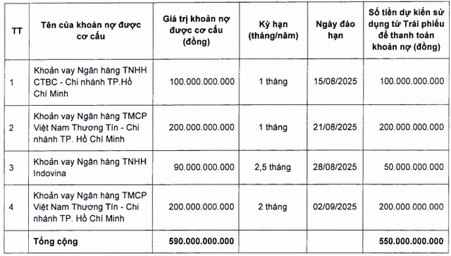shs-chay-nuoc-rut-kinh-doanh-van-ngon-1755051862.png