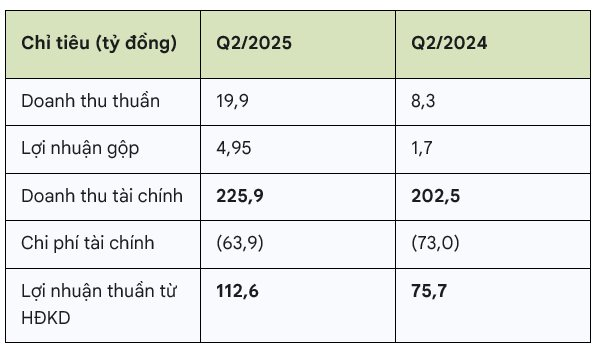 bds-phat-dat-vua-22phat-dat22-nho-mot-doi-tac-22bi-an22-1755744206.png