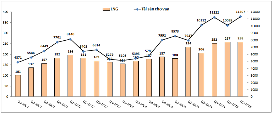 vci-q3-dao-nguoc-tinh-the4-1755847344.png