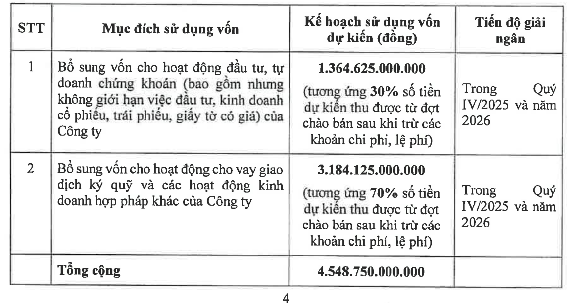 vpbanks-sap-ipo-375-trieu-cp-1-1756997109.png