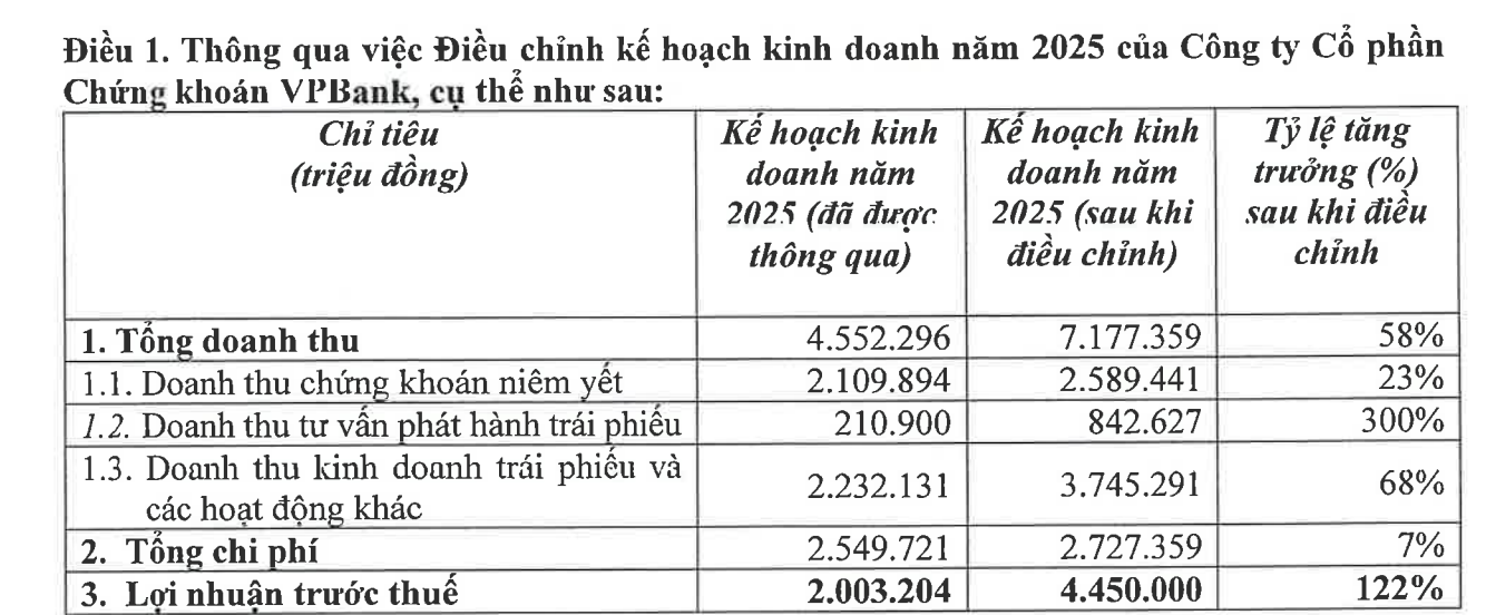 vpbanks-sap-ipo-375-trieu-cp-3-1756997148.png