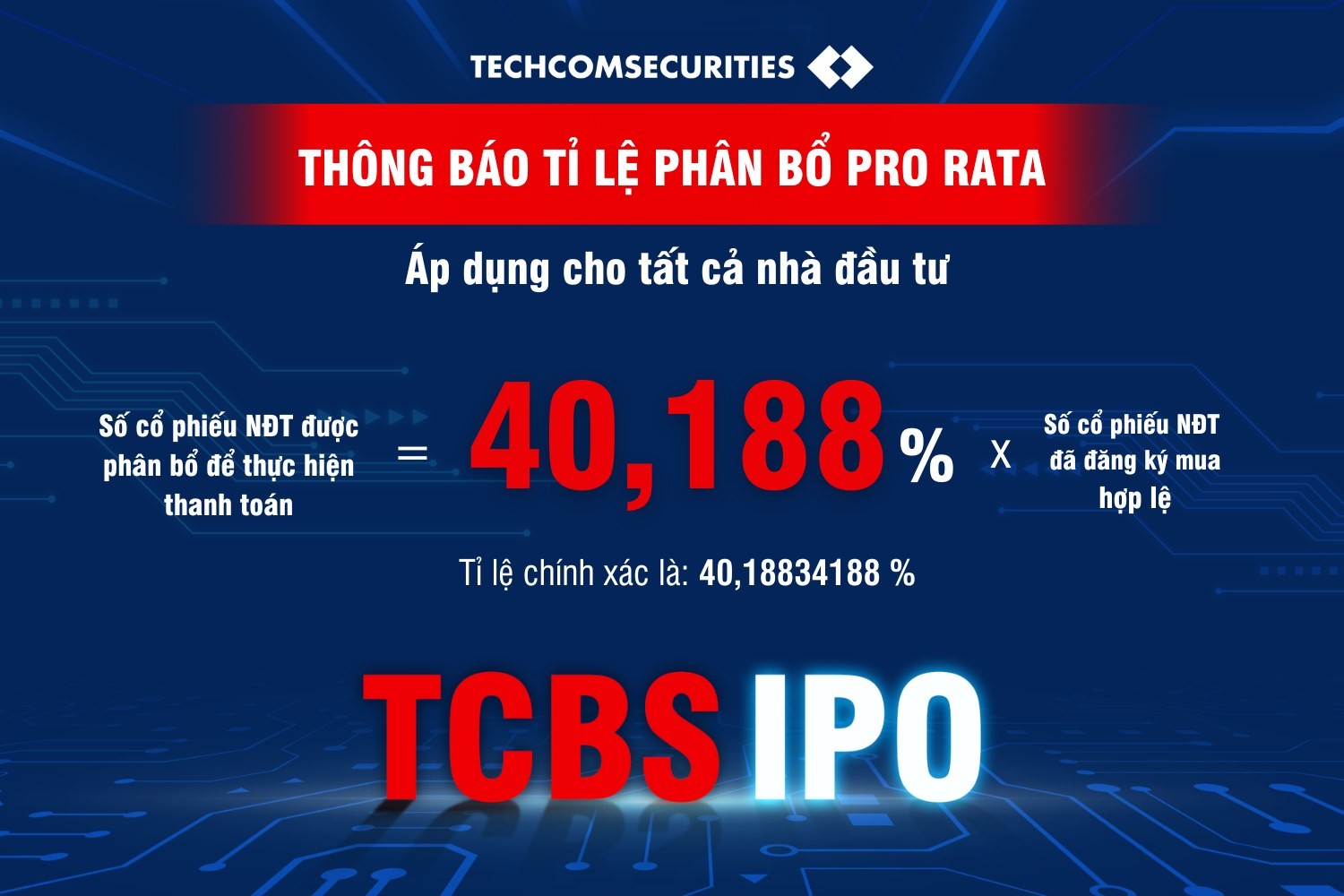 tcbs-ipo-nha-dau-tu-dang-ky-mua-cao-gap-25-lan-so-voi-luong-chao-ban-1757429578.jpg