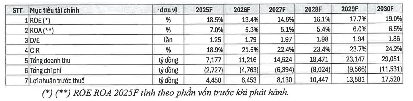 them-mot-cong-ty-chung-khoan-san-giao-dich-ma-hoa-1-1758535304.JPG