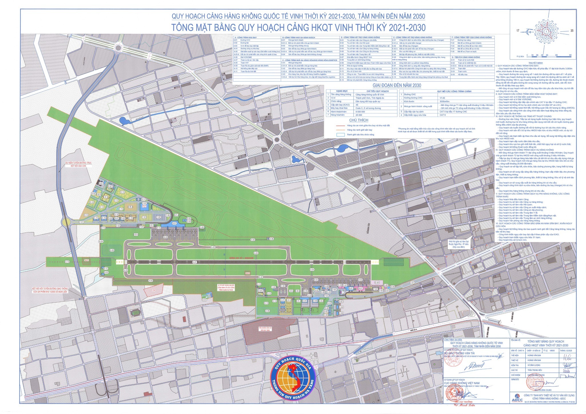 cong-bo-quy-hoach-cang-hang-khong-quoc-te-vinh3-1759804551.jpg