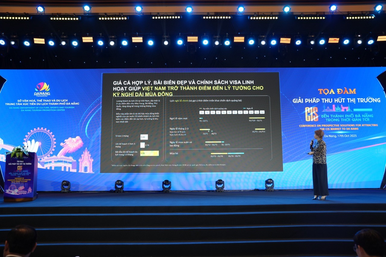 yango-ads-ky-ket-bien-ban-ghi-nho-chien-luoc-voi-trung-tam-xuc-tien-du-lich-da-nang-nham-thu-hut-du-khach-khu-vuc-cis-vao-nam-2026-7-lon-1761128742.jpeg