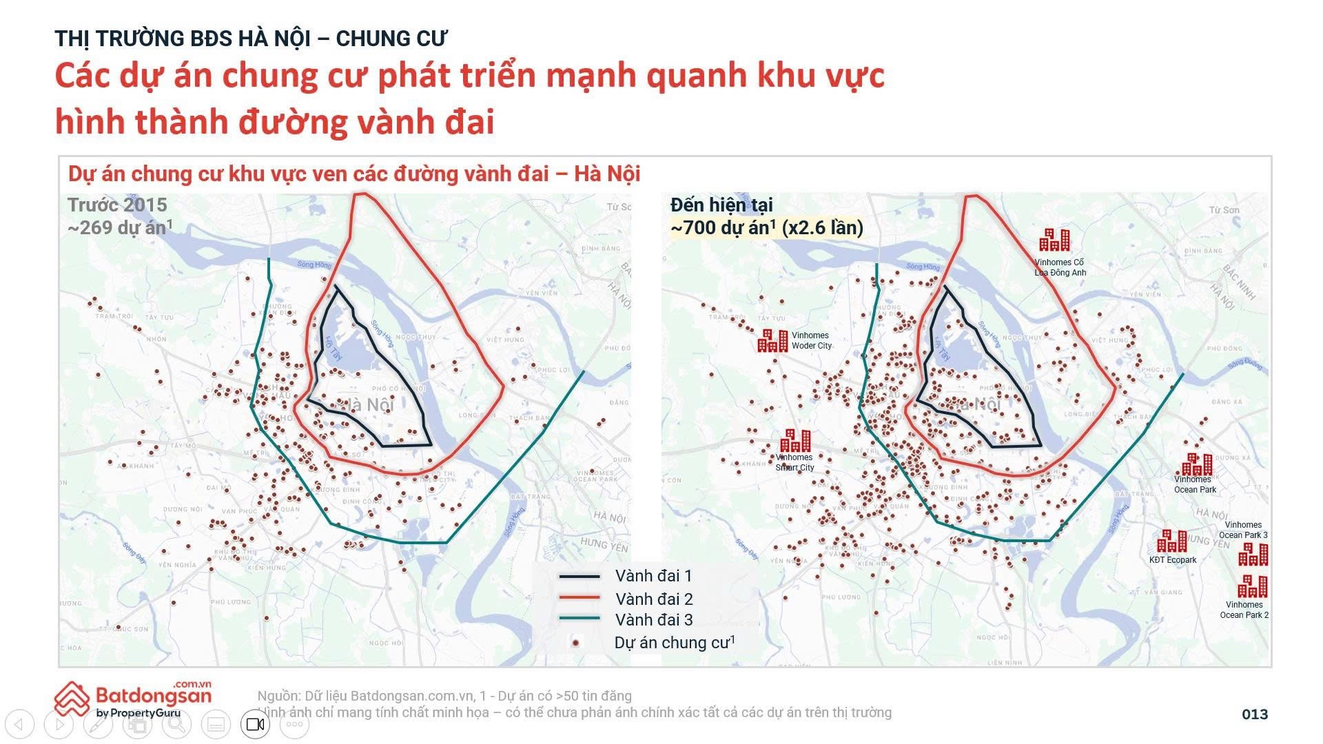 bat-dong-san-fdi-va-ha-tang-co-hoi-vang-2025-2030-cho-nha-dau-tu-11-1765933041.jpg